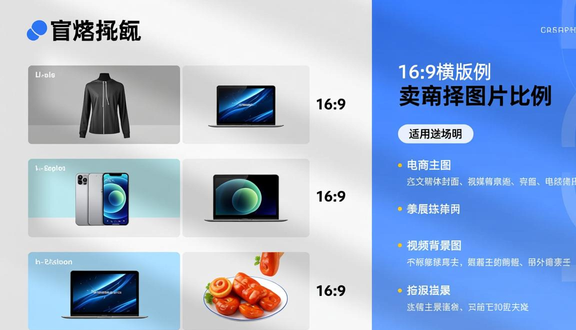怎么建针对国内的独立站