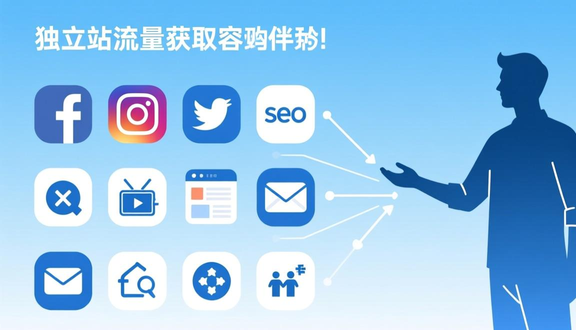 跨境独立站怎么建站