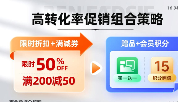 跨境电商