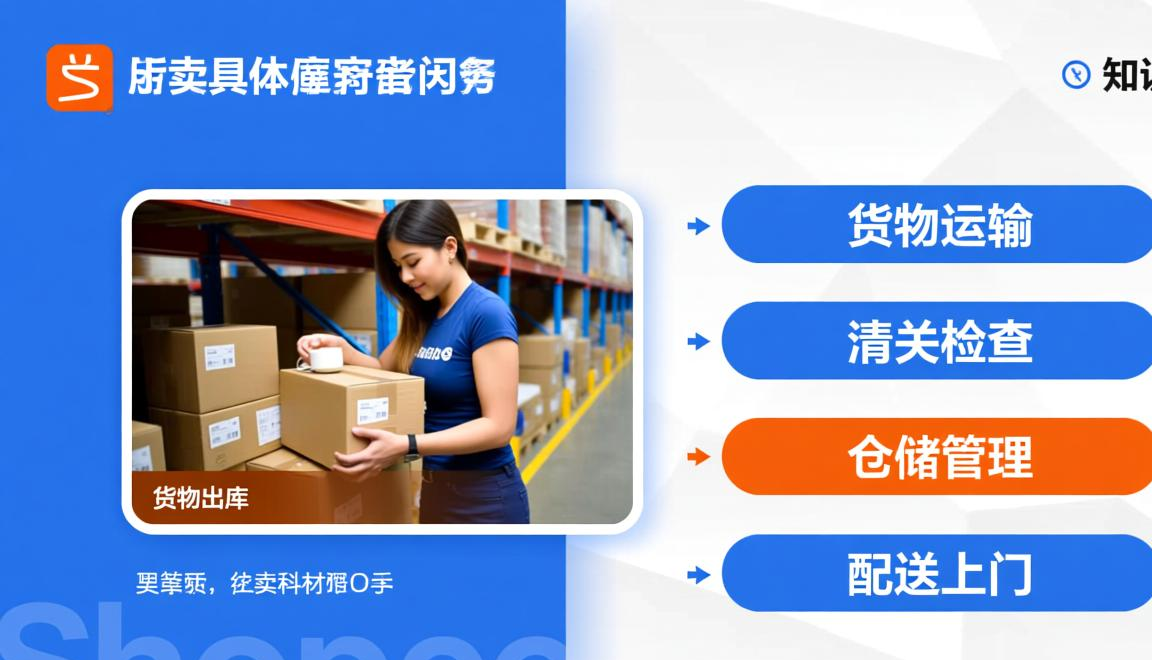 跨境电商