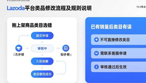 熊猫跨境平台