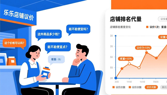 跨境电商