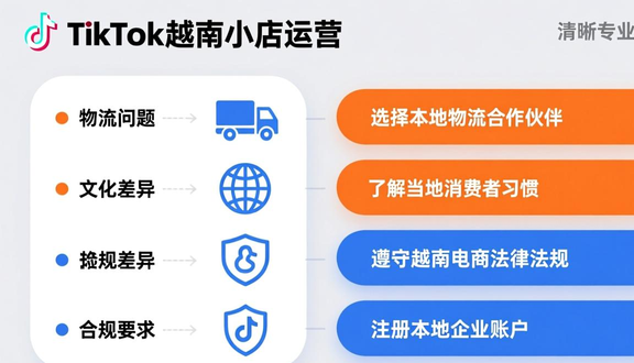 tiktok自己投放的广告能评论吗