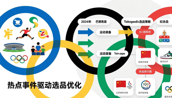 熊猫跨境