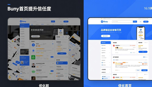 跨境电商