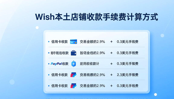 熊猫跨境平台