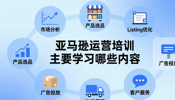 跨境电商
