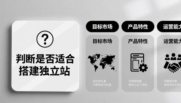 独立站搭建产品图片