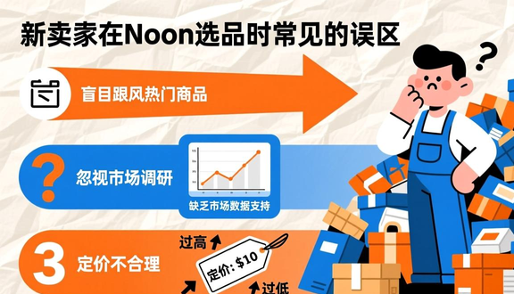 中东noon跨境电商平台