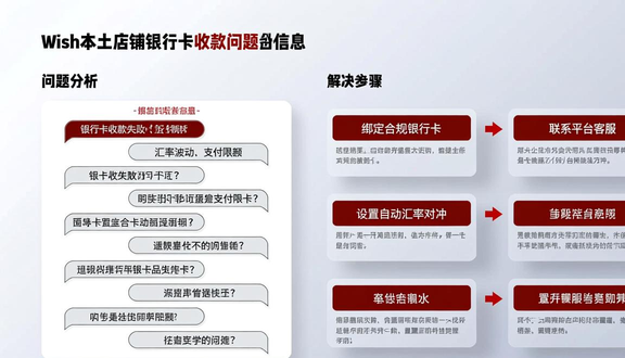 熊猫跨境平台