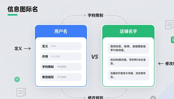 熊猫跨境平台