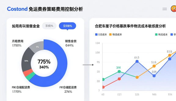 熊猫跨境平台