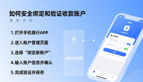 跨境电商