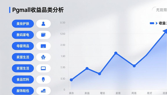 熊猫跨境平台