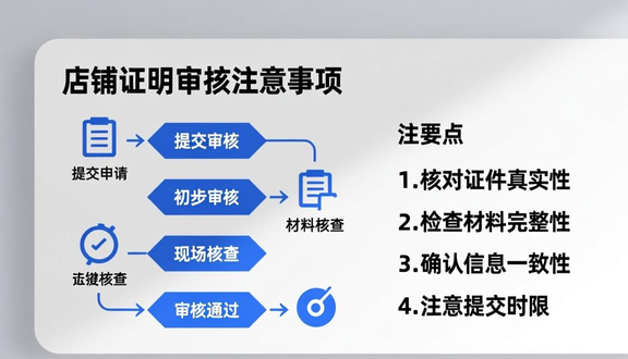 跨境电商平台