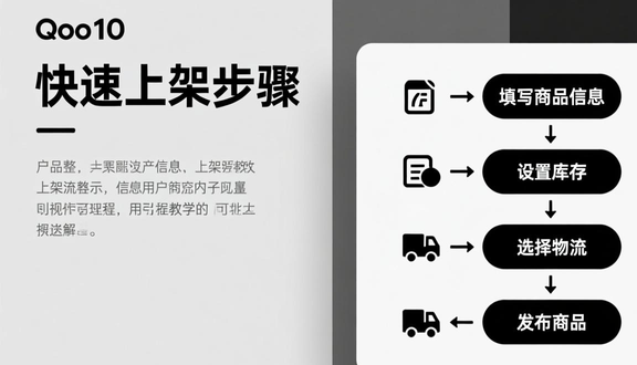 熊猫跨境平台