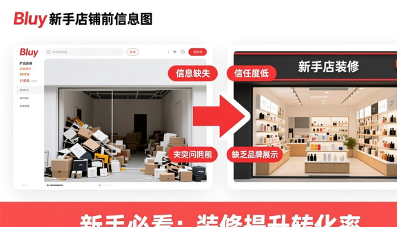 熊猫跨境平台