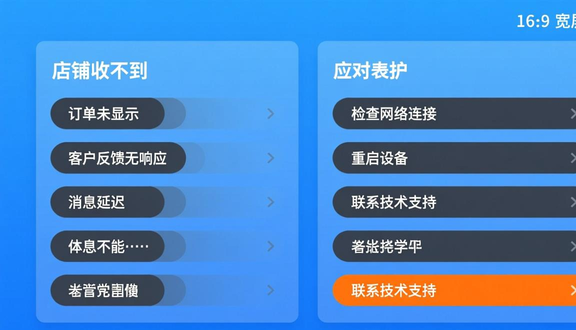 跨境电商