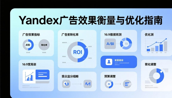 yandex跨境电商
