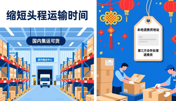 tokopedia印尼