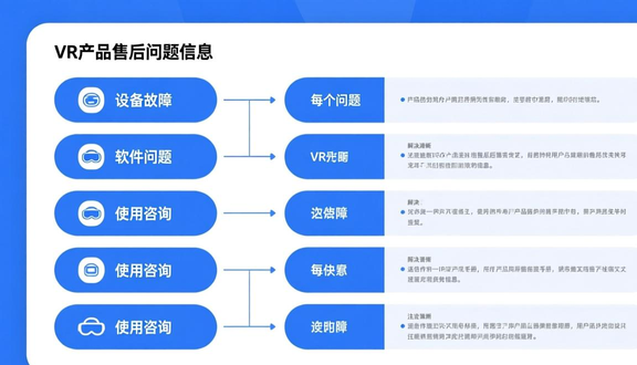跨境电商