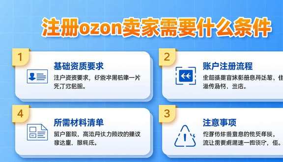熊猫跨境平台