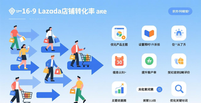 来赞达