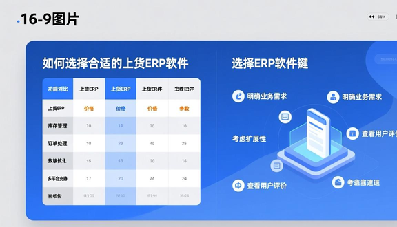 跨境电商平台