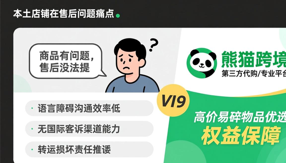 熊猫跨境平台