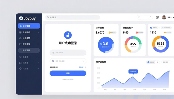 跨境电商