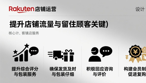 跨境电商