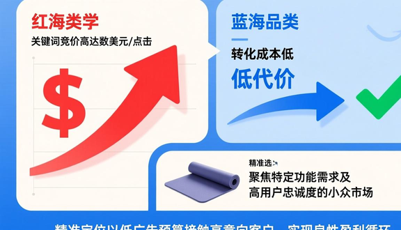五金工厂做跨境电商好做吗