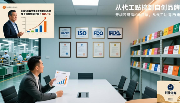 跨境电商平台