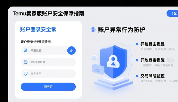 跨境电商
