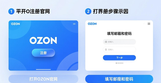 ozon开店要投多少钱
