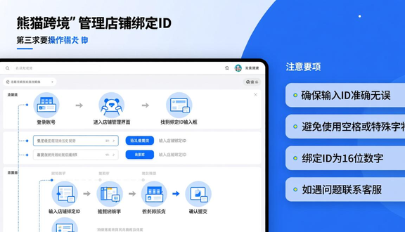 跨境电商