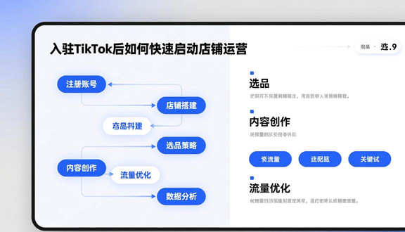 个体户tiktok跨境电商注册