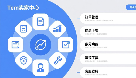 跨境电商
