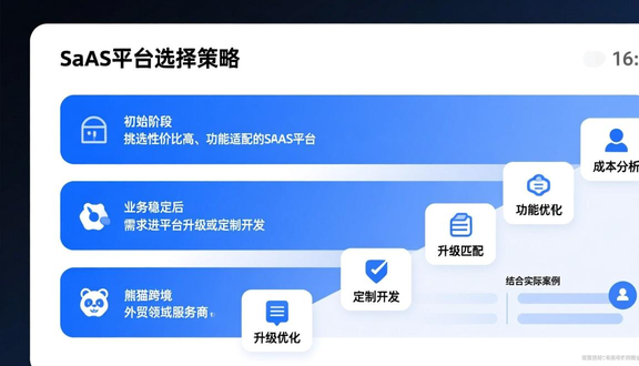 谷歌独立站怎么搭建的啊