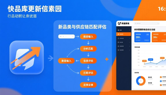 跨境电商