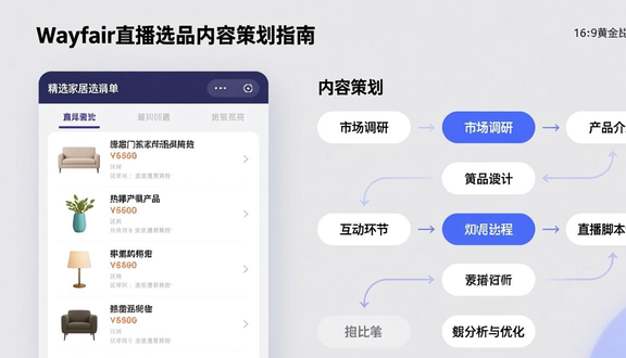 跨境电商