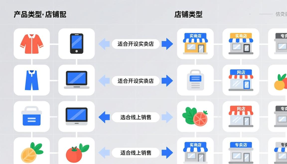 熊猫跨境平台