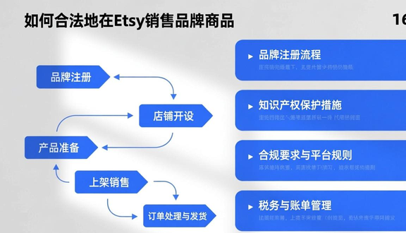 熊猫跨境