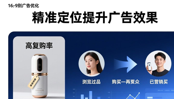 跨境电商