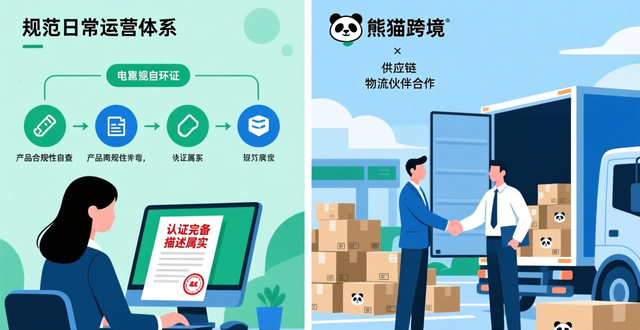 ozon老6的培训多少钱