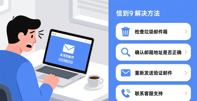 ozon开店最新开店政策
