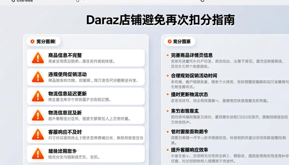 熊猫跨境