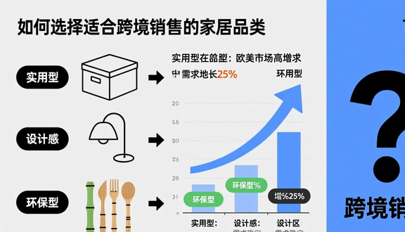 工厂发货跨境电商好做吗