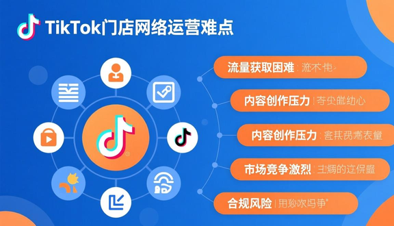国外注册tiktok到国内能用吗