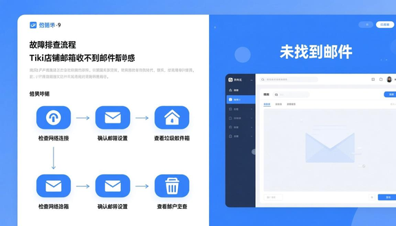熊猫跨境平台